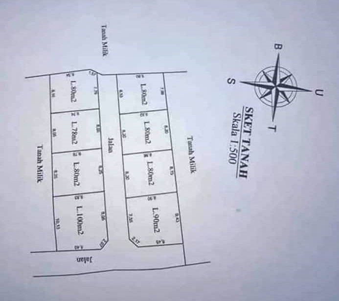 Tanah Kavling dijual di Bali