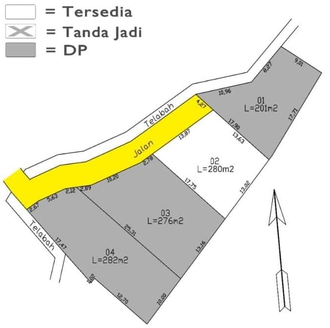 Tanah Kavling dijual di Bali
