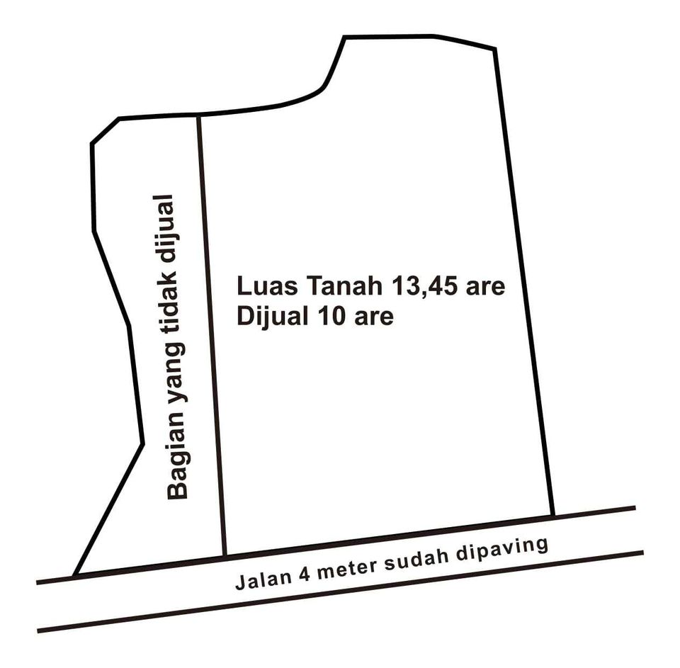 Tanah Los Tebing dijual di Nusa Dua