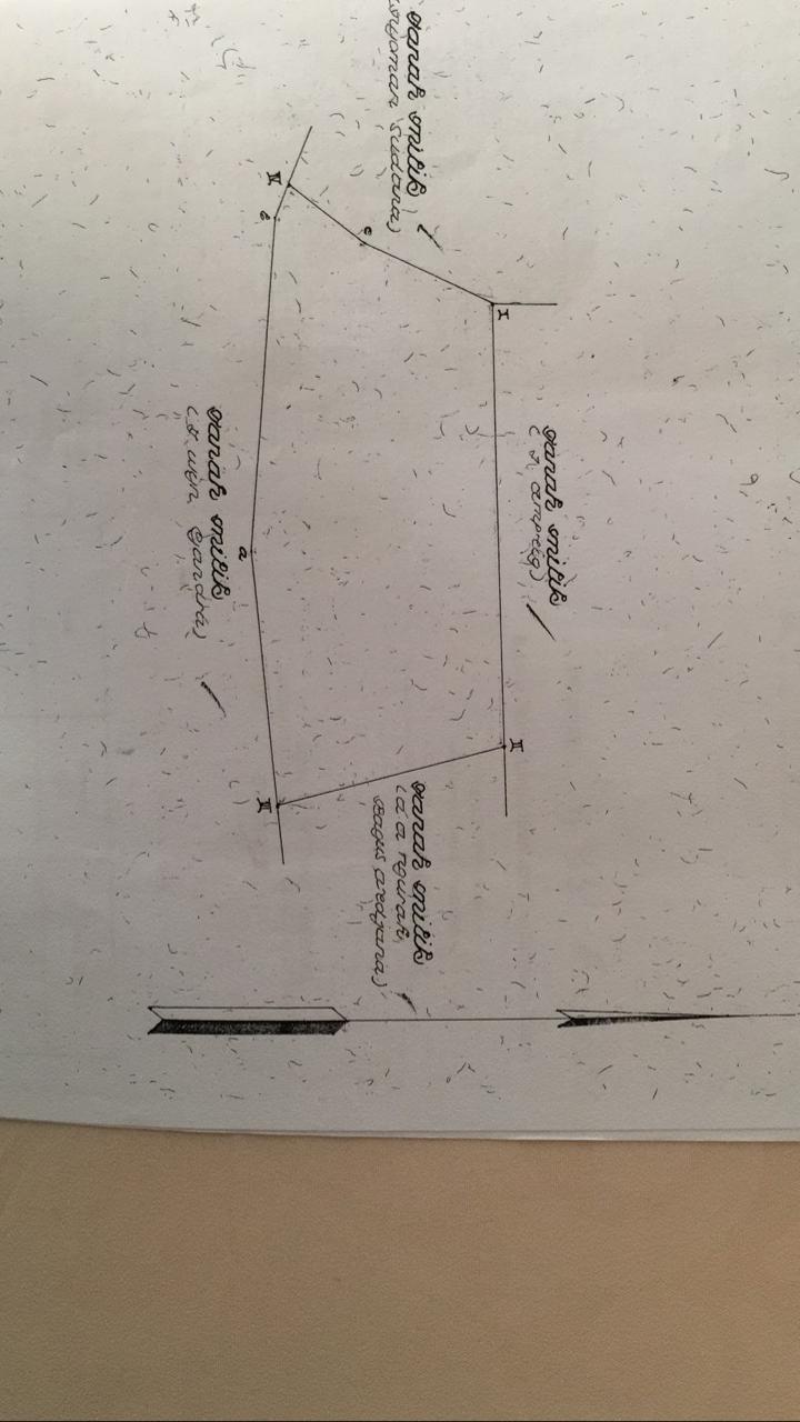 Tanah dijual di Denpasar